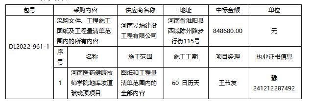 河南医药健康技师学院地库坡道玻璃顶项目-成交公告