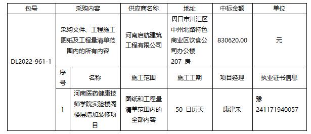 河南医药健康技师学院实验楼阁楼层增加装修项目-成交公告